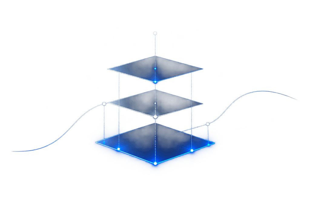 Layered Systems Architecture & Telemetry Waveform